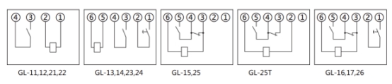 GL-13過流繼電器內(nèi)部接線圖(背視圖)