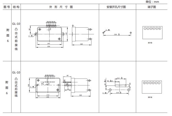 JGL-11外形結構及安裝開孔尺寸