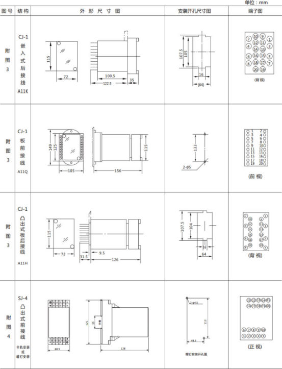 JL-A、B/12 DK無輔源電流繼電器外形結(jié)構(gòu)及開孔尺寸圖2