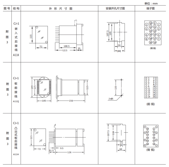 JL-C/12反時(shí)限電流繼電器外形尺寸及開(kāi)孔尺寸1