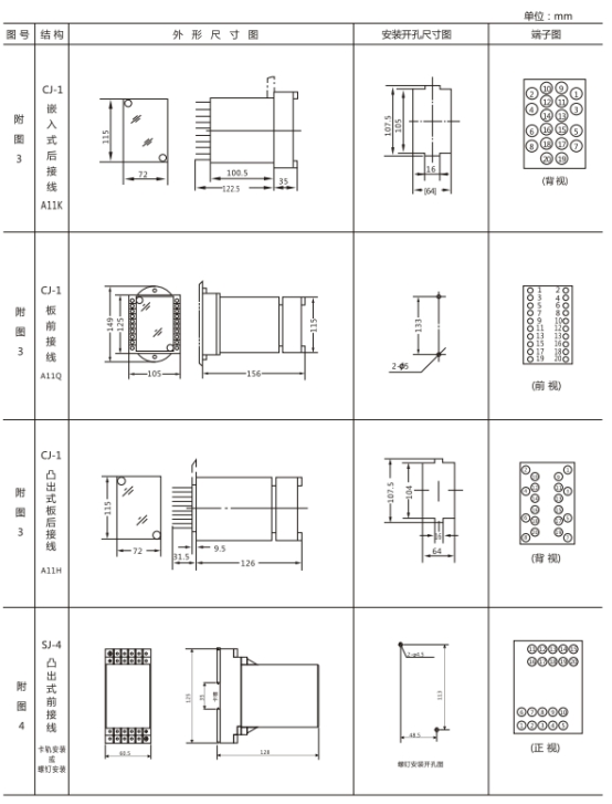 JL-23外形及開(kāi)孔尺寸