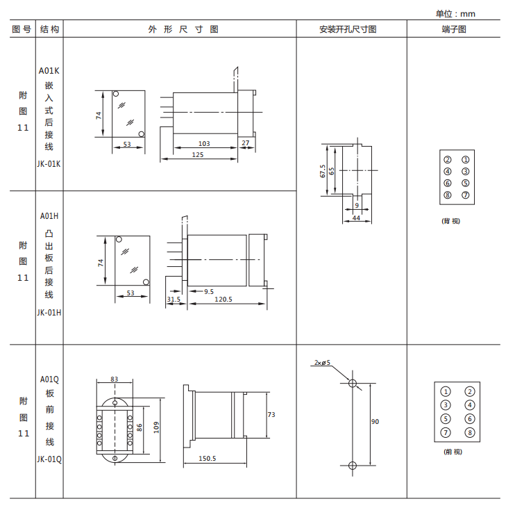 DX-32A信號(hào)繼電器外形結(jié)構(gòu)及安裝開(kāi)孔尺寸圖