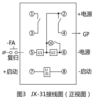 JX-31集成電路信號繼電器型號名稱圖4