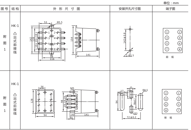 DD-11/60接地繼電器外形及開孔尺寸圖