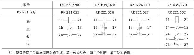 DZ-639/020大容量中間繼電器技術數(shù)據(jù)圖片2