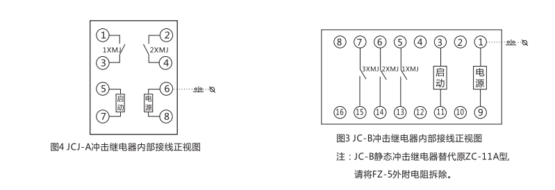 JCJ-A靜態(tài)交流沖擊繼電器技術(shù)指標(biāo)及注意事項(xiàng)圖1