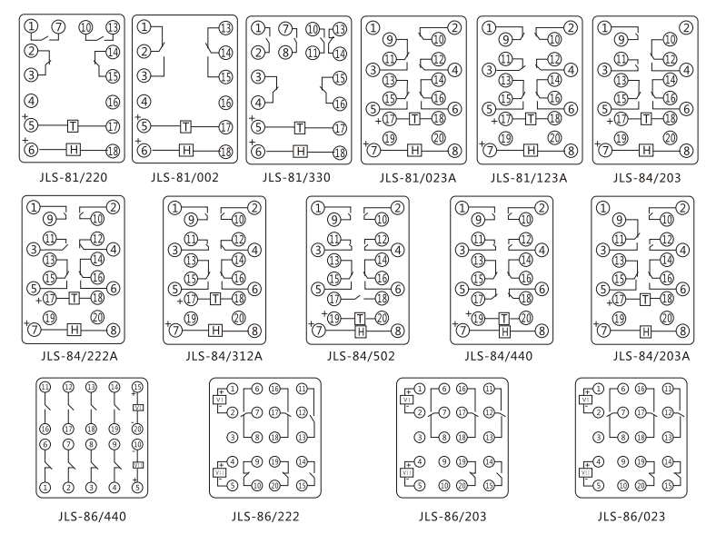 JLS-86/203靜態(tài)雙位置繼電器內(nèi)部及外引接線圖(正視圖)