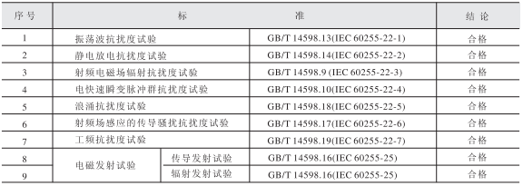 微機保護裝置圖二