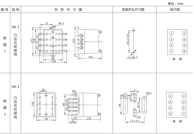 DS-122時(shí)間繼電器外形及開(kāi)孔尺寸圖片