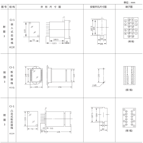 DS-36C時間繼電器外形及開孔尺寸圖片