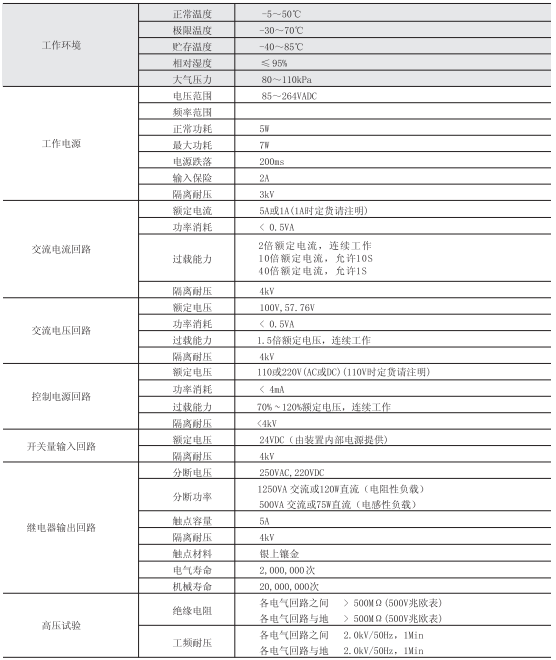 微機保護裝置參數(shù)圖一