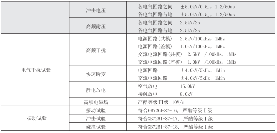 微機保護裝置參數(shù)圖二