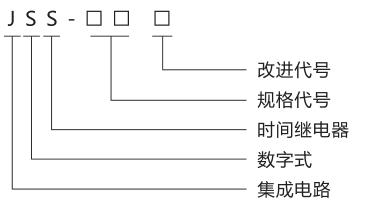 JSS-17時(shí)間繼電器產(chǎn)品型號(hào)含義圖片