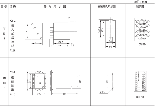 JSS-17時(shí)間繼電器外形尺寸及安裝開孔尺寸圖片一