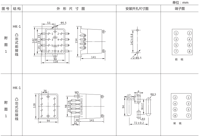 SJ-11A/138集成電路時間繼電器外形尺寸及開孔尺寸圖片一