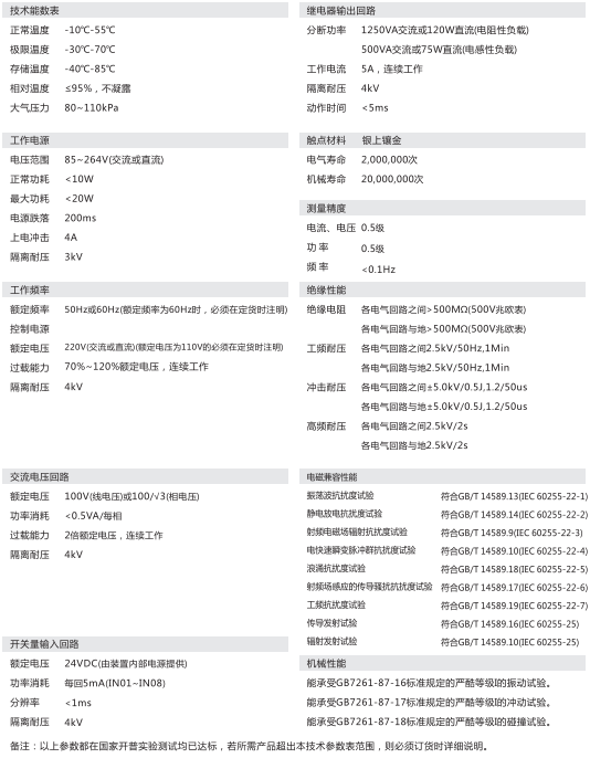 微機(jī)消諧保護(hù)裝置參數(shù)一