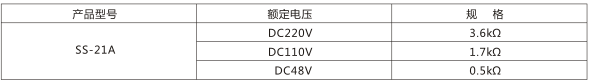 SS-21A型時間繼電器外附電阻規(guī)格表圖片