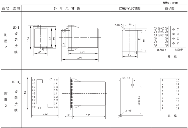 SS-23型時(shí)間繼電器外形及開(kāi)孔尺寸圖片