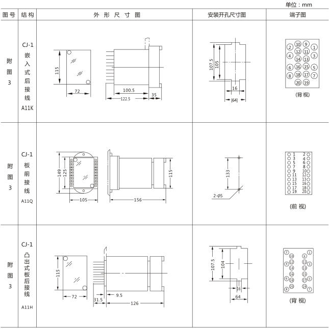 SS-94B/2-1時(shí)間繼電器外觀及開(kāi)孔尺寸圖片二