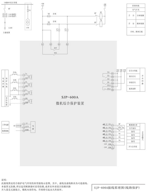 SJP-600A微機(jī)綜合保護(hù)裝置圖三