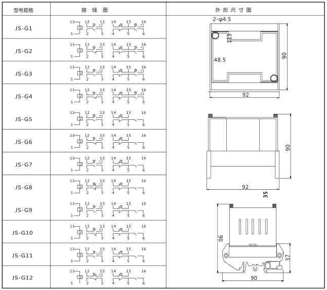 JS-G9端子排靜態(tài)時(shí)間繼電器內(nèi)部端子外引圖及安裝開孔尺寸圖片