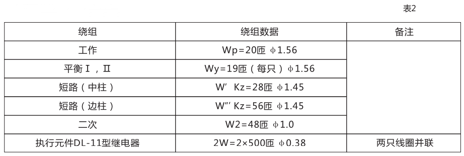 BCH-2繼電器的繞組數據表格