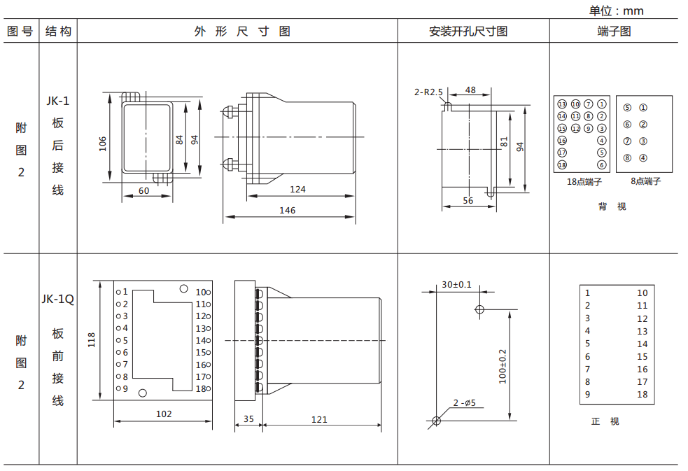 DY-28C、D電壓繼電器外形尺寸及開孔尺寸圖