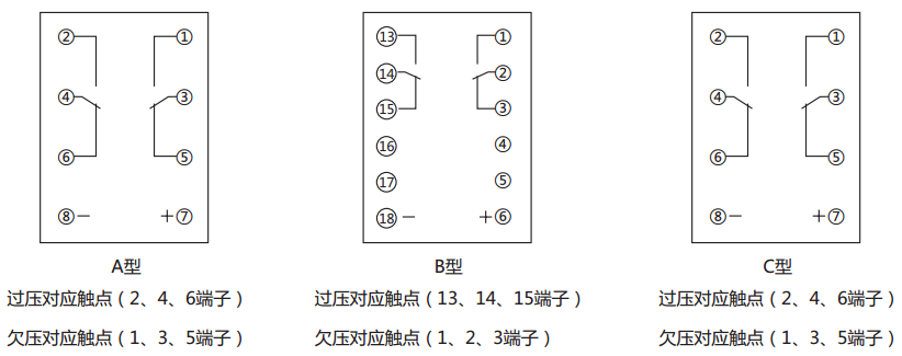 JCDY-2A/C直流電壓繼電器內(nèi)部接線及外引接線圖(背視圖)