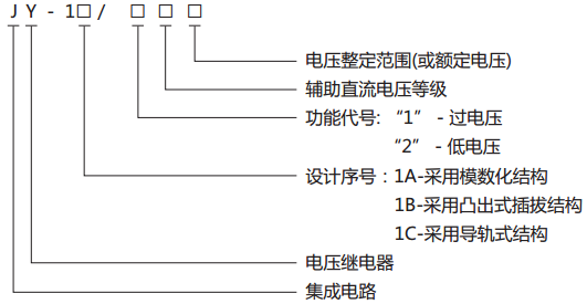 JY-1B/1電壓繼電器型號、名稱