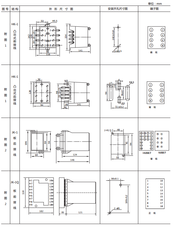 JY8-11集成電路電壓繼電器外形及開孔尺寸1