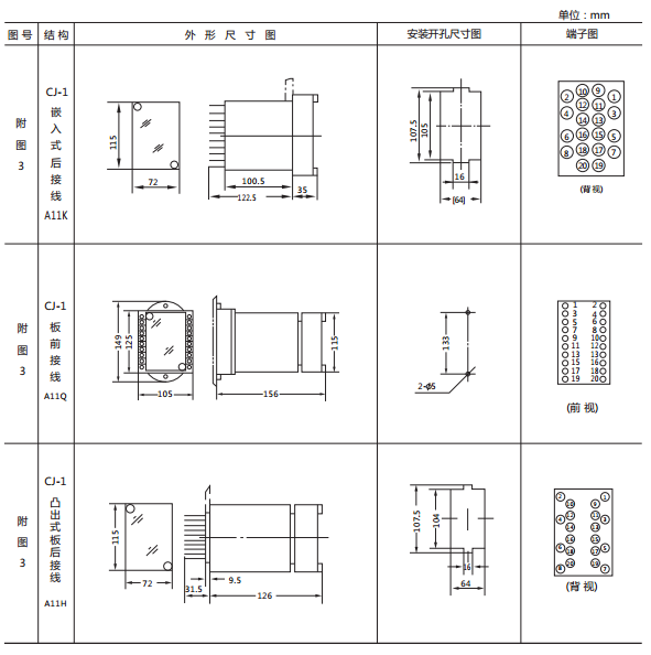 JY8-11集成電路電壓繼電器外形及開孔尺寸2