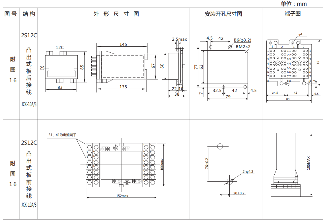 DZ-431中間繼電器外形及開孔尺寸