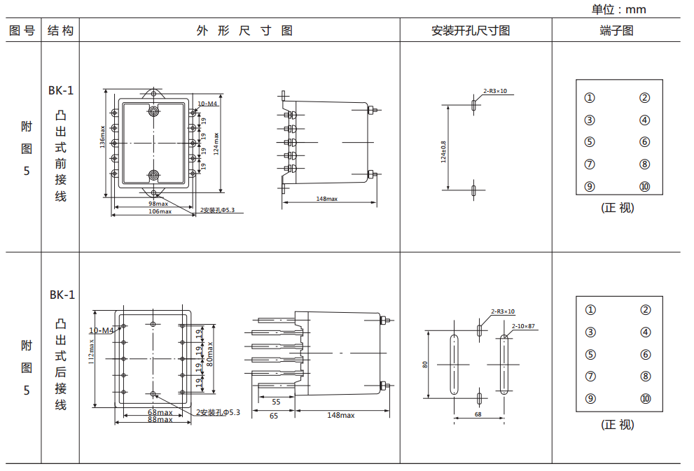 DZB-127帶保持中間繼電器外形及開孔尺寸