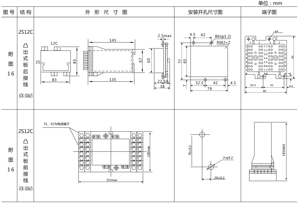 DZS-17E/203延時(shí)中間繼電器外形及開孔尺寸