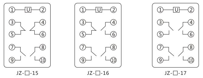 JZY（J)-204X靜態(tài)中間繼電器內(nèi)部接線圖及外引接線圖