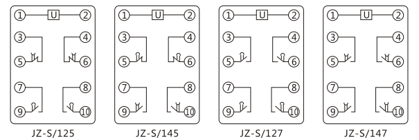 JZ-S/327靜態(tài)可調(diào)延時中間繼電器內(nèi)部接線圖及外引接線圖