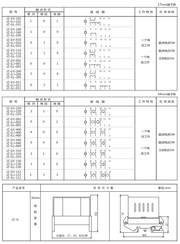 JZ-GY(J)-402端子排靜態(tài)中間繼電器參數(shù)及內(nèi)部端子外引接線圖