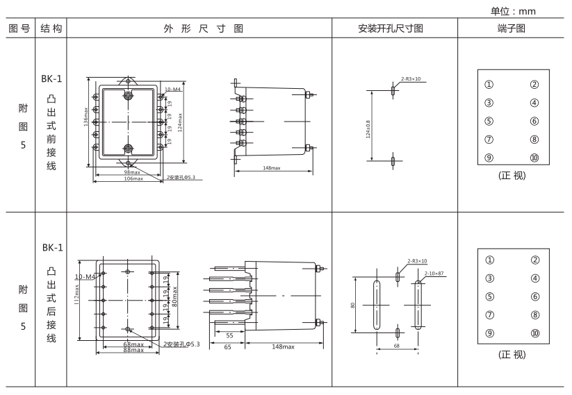 DZ-17中間繼電器外形及開(kāi)孔尺寸