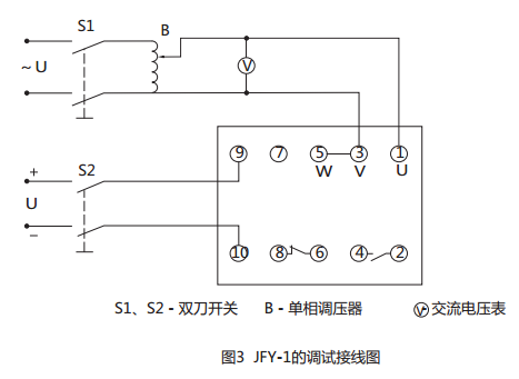 JFY-1負序電壓繼電器用戶安裝調試接線圖