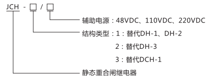 靜態(tài)合閘繼電器型號(hào)命名的含義