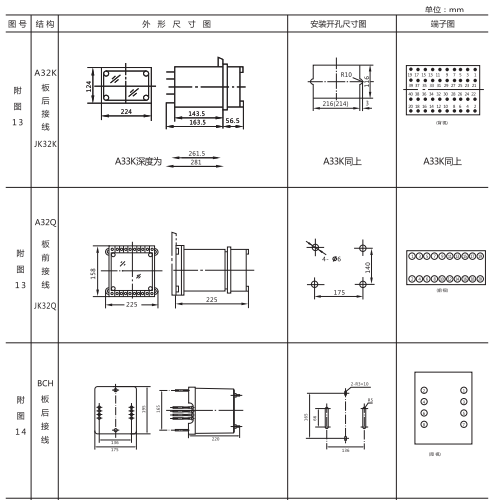 JCH-3靜態(tài)合閘繼電器外形結(jié)構(gòu)及開孔尺寸1