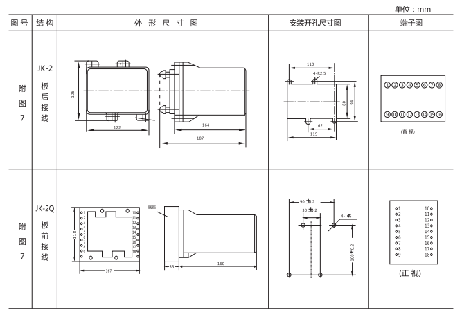 JPB-A數(shù)字式頻率繼電器外形及開孔尺寸