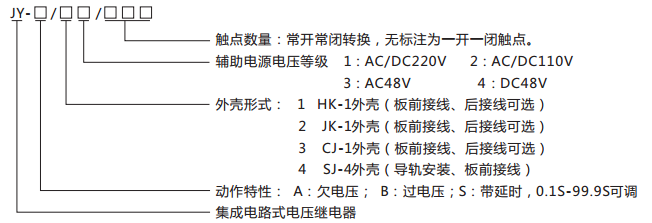 JY-B/4集成電路電壓繼電器型號命名及含義