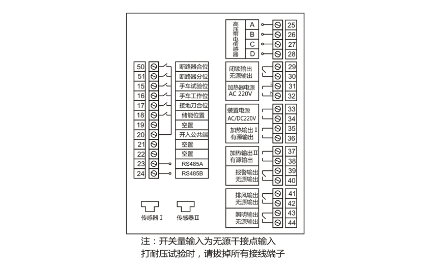 接線(xiàn)端子